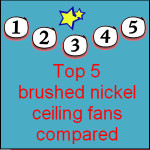 Brushed nickel ceiling fan